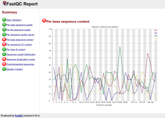 Click image for larger version

Name:	perBase_seq_quality.png
Views:	413
Size:	327.9 KB
ID:	325755
