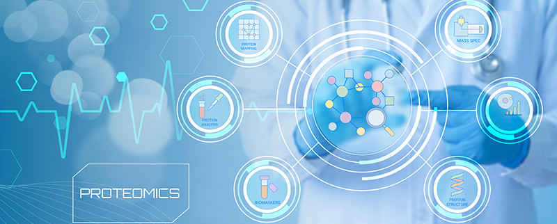 proteomics platforms are rapidly evolving