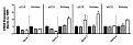 qPCR_vs_RNAseq.jpg