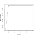 objectRam.png