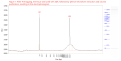 fig1-Tn5